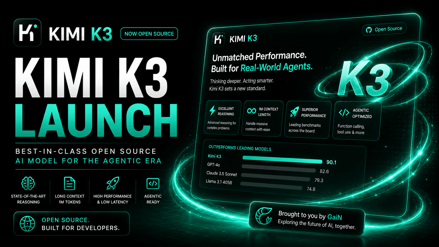 Decoding Kimi K3 Launch