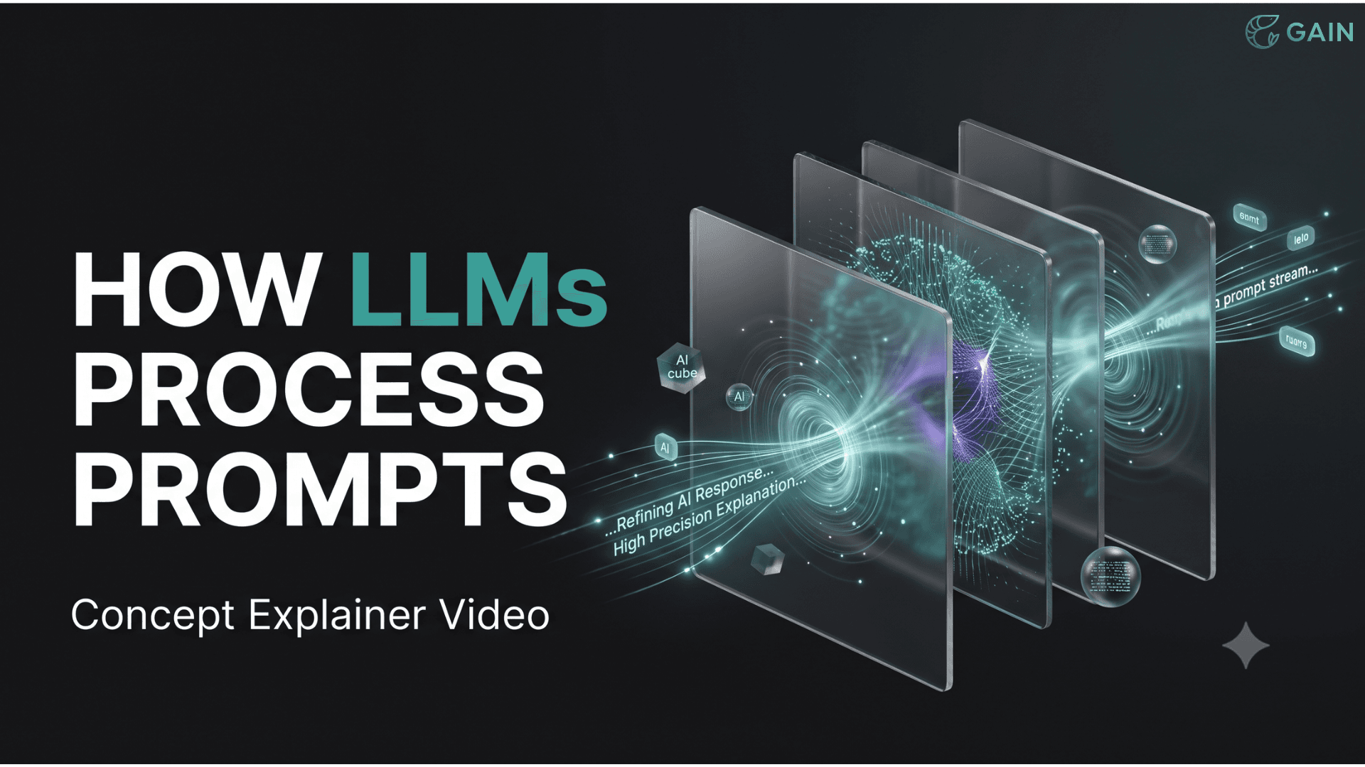 Explain how LLM process prompts?