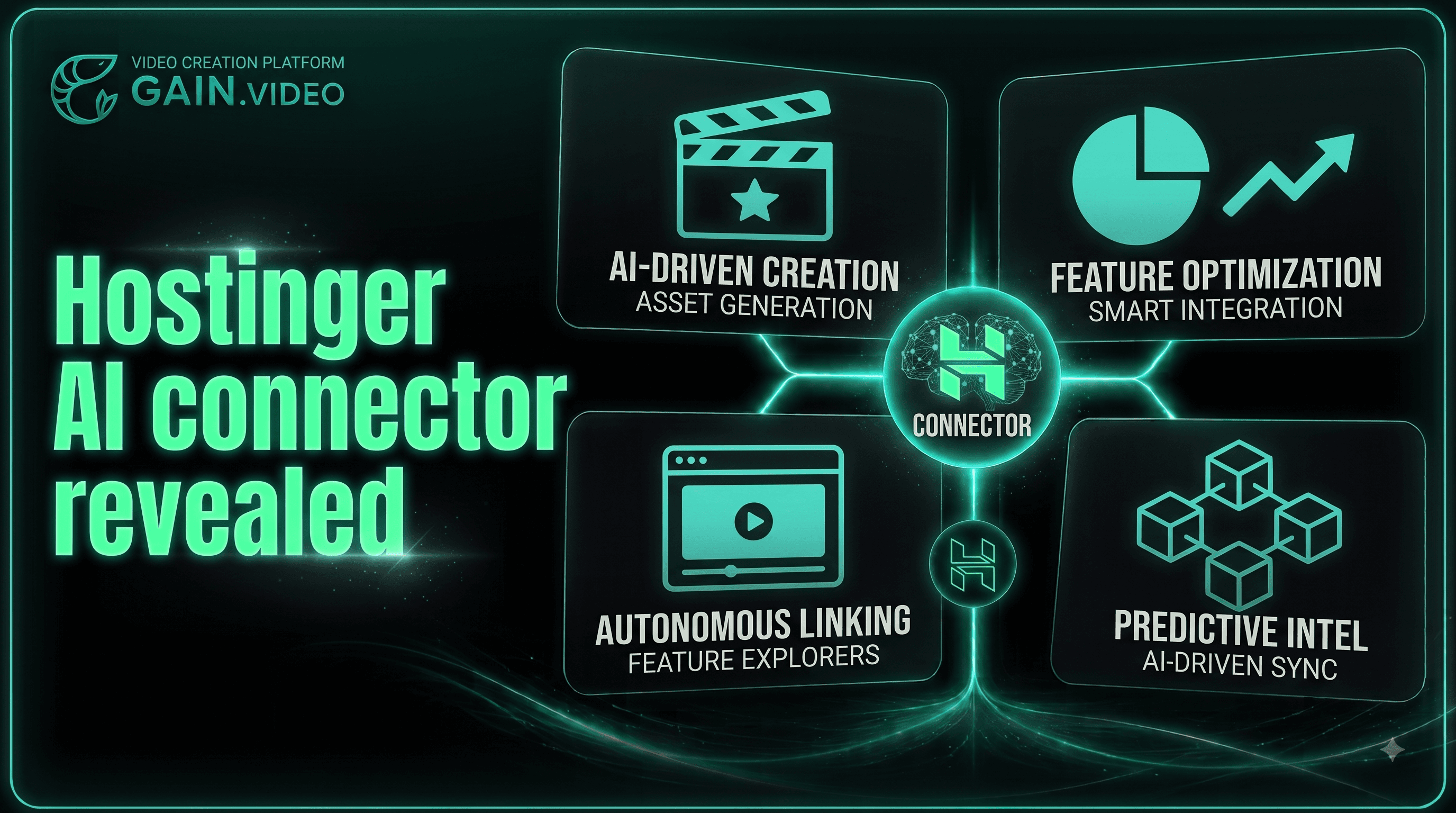 Hostinger Promo Video
