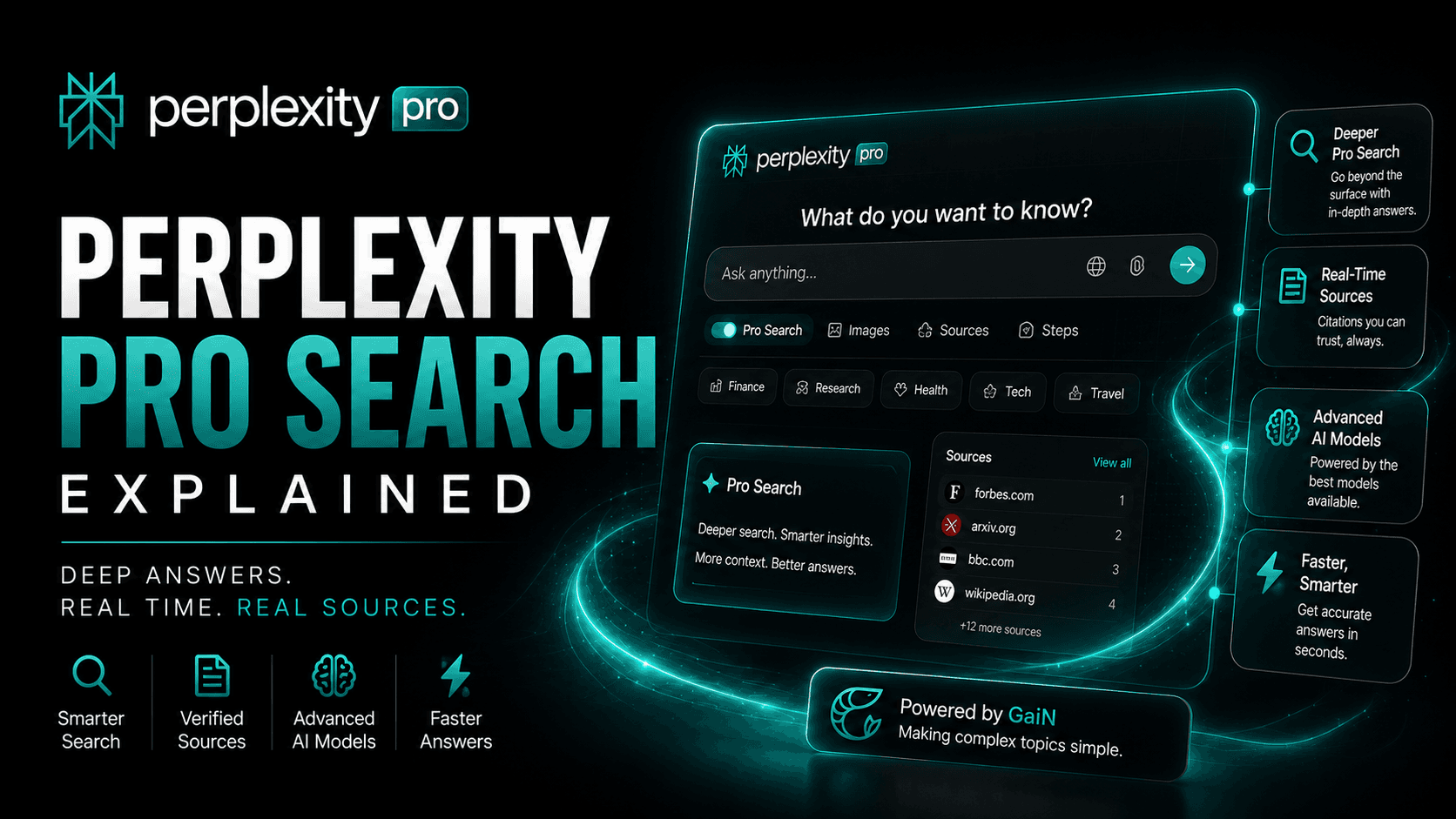 Perplexity Pro AI Search Explainer